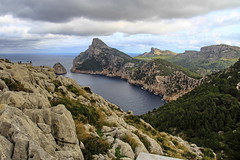 2016 Mallorca