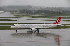 Aviation - Turkey (TC)