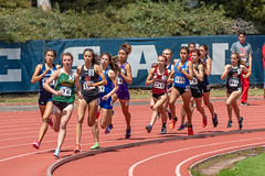 UCSD Track & Field 2019 CCAA Championship