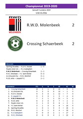 Saison 2019-2020 - U16 (Iris Elite) - R.W.D.M. - Crossing Schaerbeek : 2-2 (championnat)