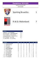 Saison 2019-2020 - U16 (Iris Elite) - Sporting Bruxelles - R.W.D.M. : 1-7 (championnat)