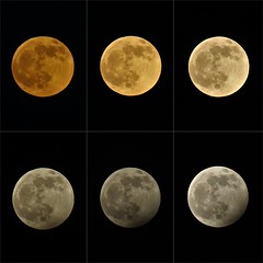 Penumbral Lunar Eclipse - January 2020