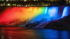 2020 Niagara Falls