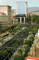 BARCELONA SPAIN 2003
