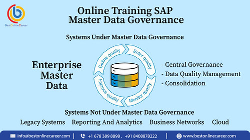 Sap mdg online training | Learn SAP MDG with Best Online Career