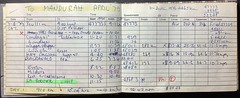 Car Record Log Books 78-82