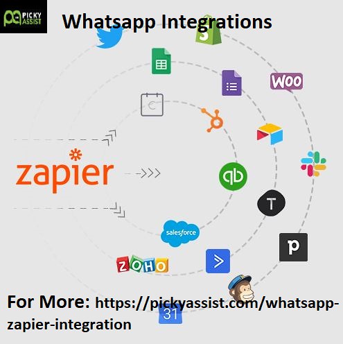 Whatsapp Integrations