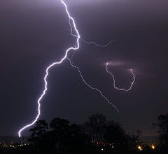 Electrical Storms