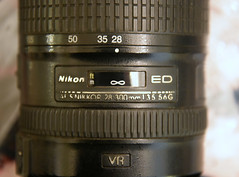 Nikon Lenses-2022