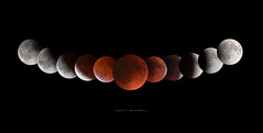Total Lunar Eclipse 2022