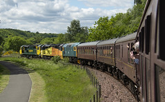 Bo'ness & Kinneil Railway