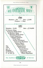 Hull official handbook, 1960