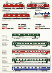 Swiss Federal Railways SBB CFF FFS train liveries and identity sheets, c.1990