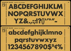 ATF Spartan type specimen cards