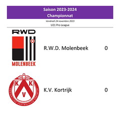 Saison 2023-2024 - U21 Pro League - R.W.D.M. - K.V. Kortrijk : 0-0 (championnat)