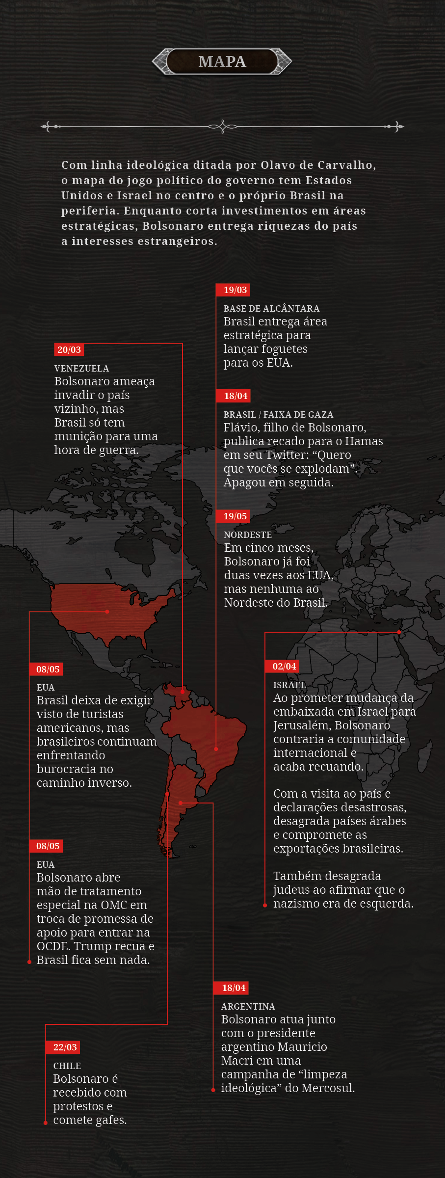 Guerra dos Tronos versão brasileira - mapa do governo