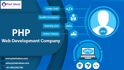 Best PHP Web Development Company in India