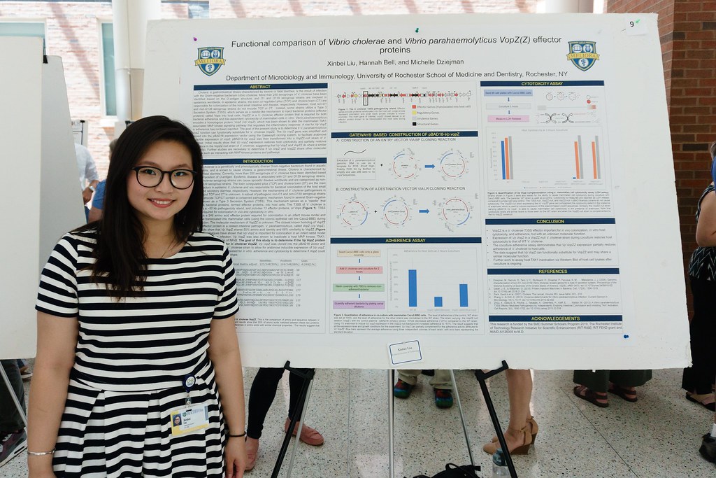 2019 Poster Session
