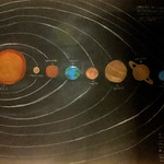 003 - Il Sistema Solare di Alberto 10 anni