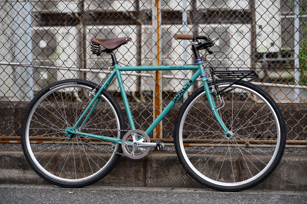 *SURLY* cross×check