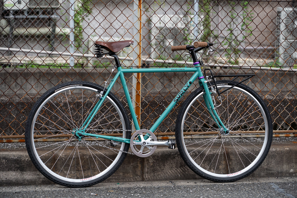 *SURLY* cross×check