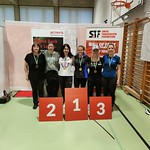 STS St. Gallen - ITSF Pro Tour 2021