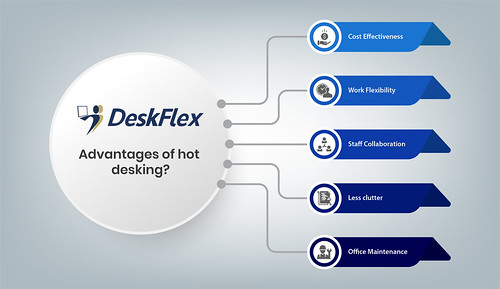 Advantages of hot desking