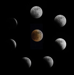 Lunar Eclipse 5_16_22