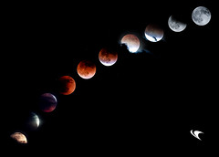 Blood Moon Lunar Eclipse May 2022