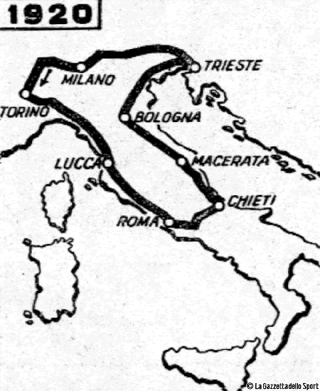 1920 - Il Percorso del Giro 1920
