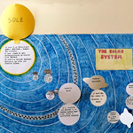 035 - The Solar System di Giuseppe 10 anni_c