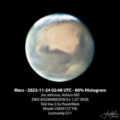 Mars - 2022-11-24 02:48 UTC - 80% Histogram