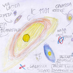 058 - Alcune Galassie (Non Tutte!) di Dorian 6 anni