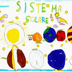 043 - Il Sistema Solare secondo Alice di Alice 8 anni