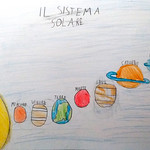 044 - Il Sistema Solare di Marcello 9 anni
