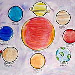 022 - Gli otto pianeti che girano intorno al sole di Francesca 10 anni