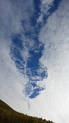 Wolkenhemel