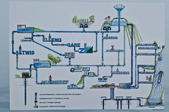 Water distribution map near Mondorf-les-Bains